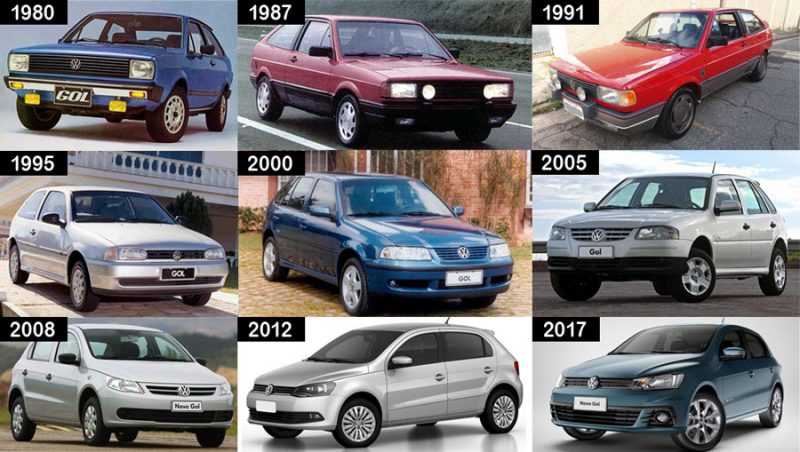 VW Gol Last Edition terá 1.000 unidades e homenageia até a roda